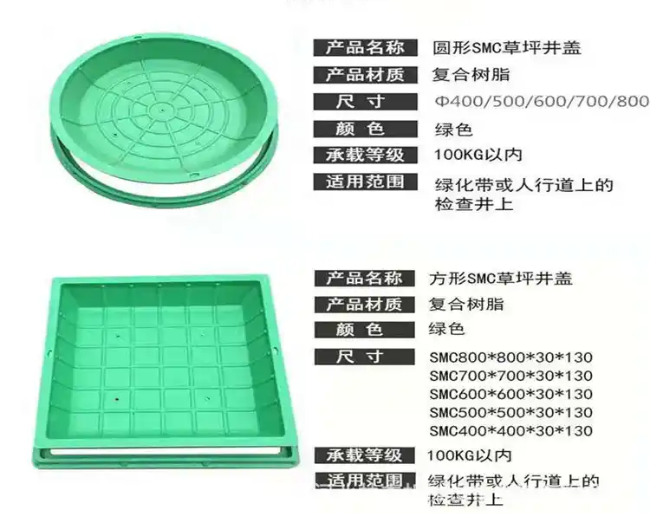 民众镇树脂复合种植井盖展示